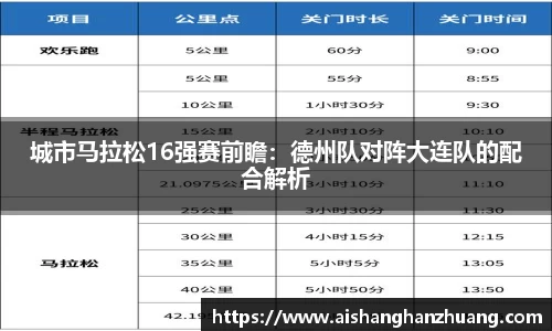 城市马拉松16强赛前瞻：德州队对阵大连队的配合解析