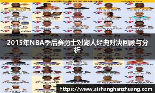 2015年NBA季后赛勇士对湖人经典对决回顾与分析